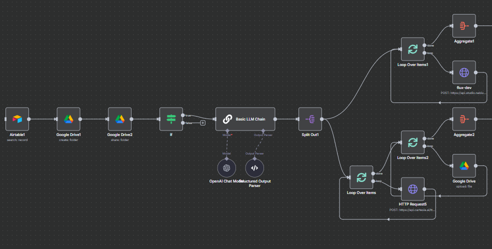 AI-Powered Video Shorts Generator